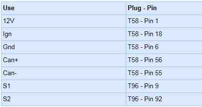 drex_edc17_c41_2con_tc1797_gpt_custom
