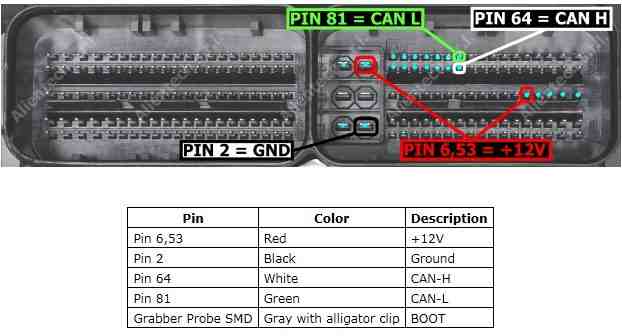 drex_edc17_c57_tc1793_custom_3