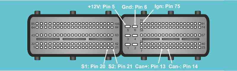drex_edc17_c69_tc1793_gpt_custom_2