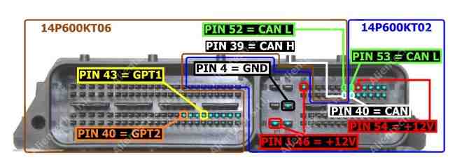drex_edc17_cp68_irom_tc1797_gpt_custom_2