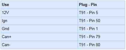 drex_me17_7_8_tc1797_custom