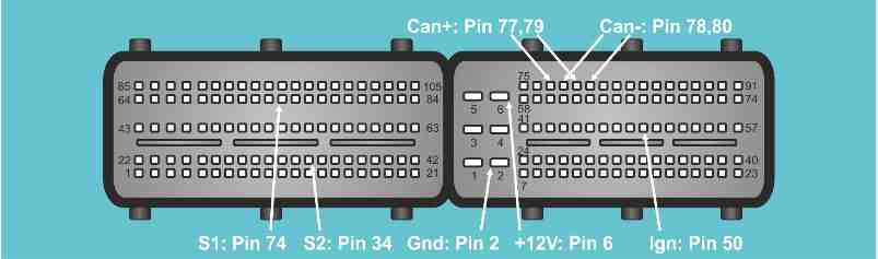 drex_med17_1_11_tc1797_gpt_custom_2