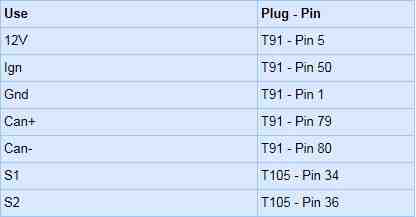drex_med17_1_1_hw_h55_tc1797_gpt_custom