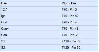 drex_med17_4_4_tc1793_gpt_custom