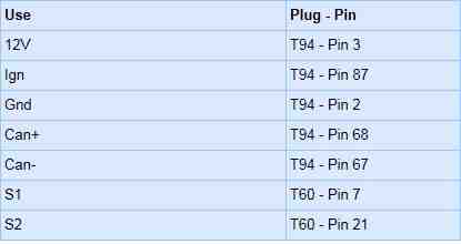 drex_med17_5_25_tc1782_gpt_custom