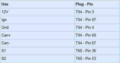 drex_med17_5_5_irom_tc1767_gpt_custom