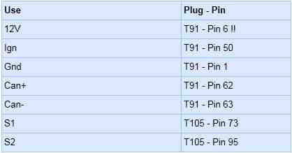drex_med17_7_5_tc1793_gpt_custom