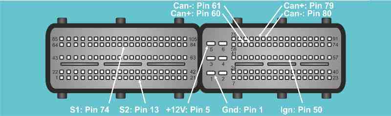 drex_med17_8_31___tc1797_irom_gpt_custom_2